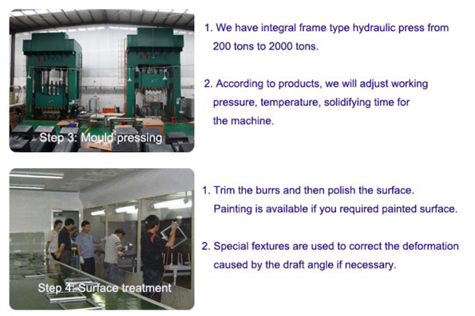 Autodeeltjes Giet SMC Autobatterijdek Composit Compressie Giet 11
